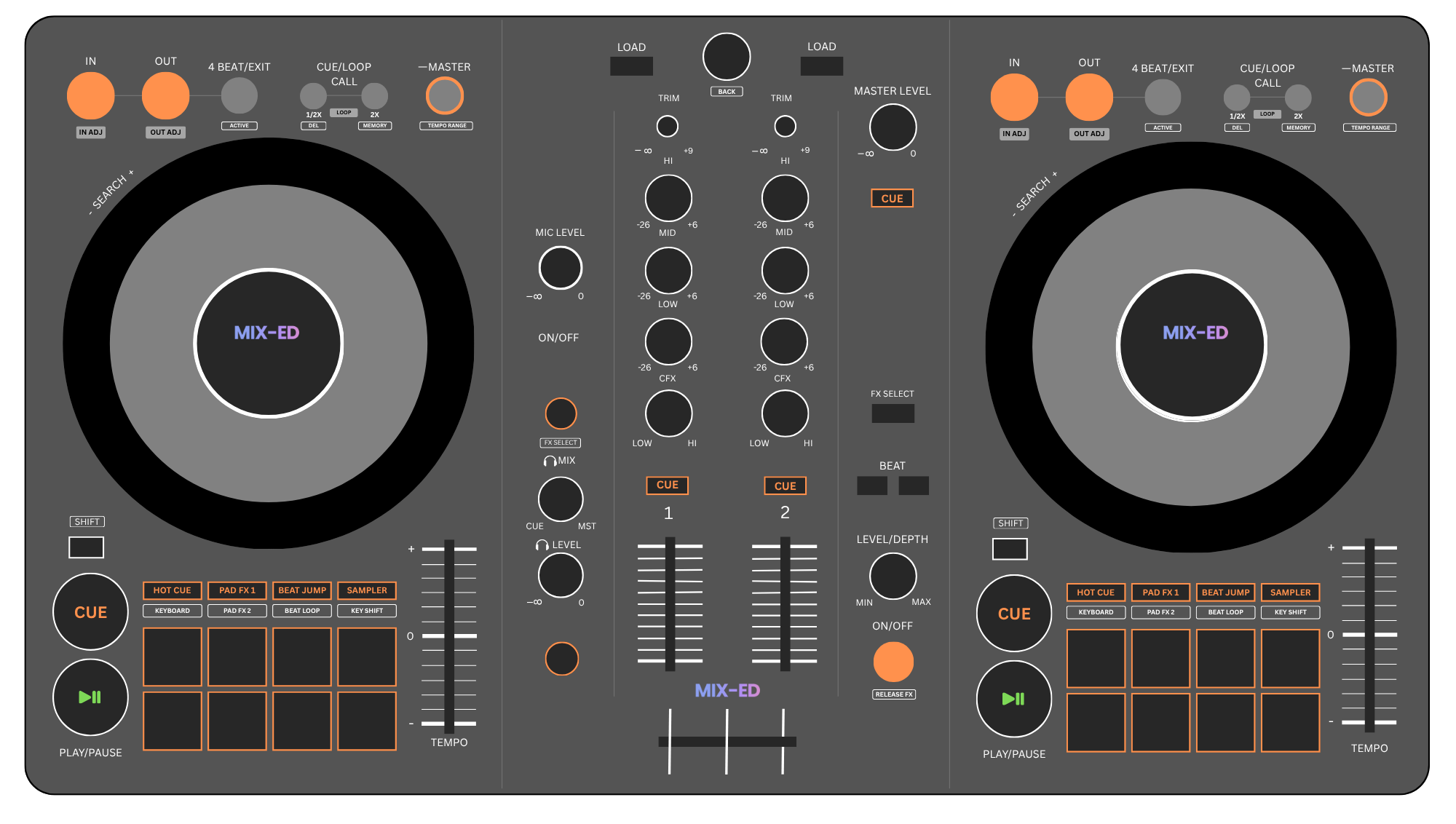 Pioneer DDJ-FLX4 controller